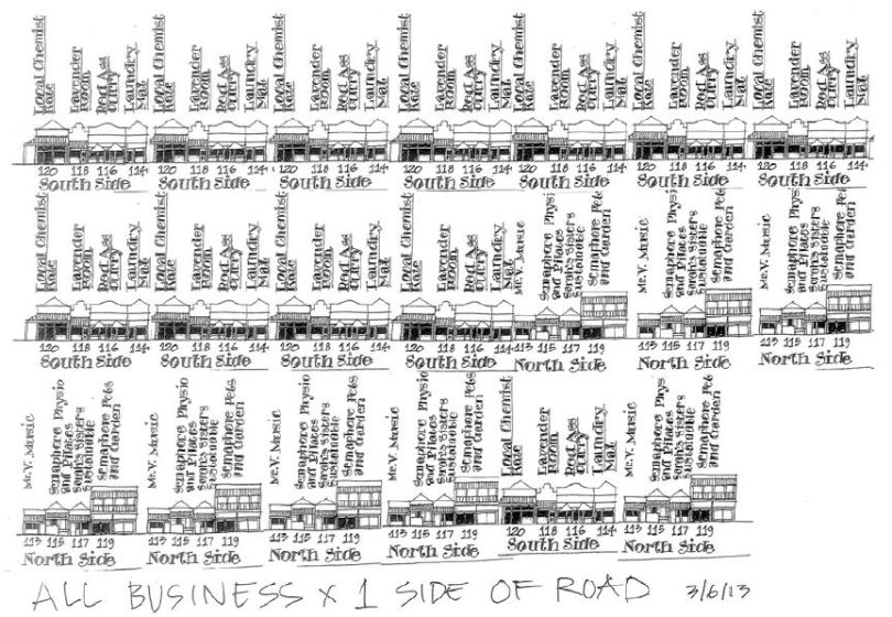 Stuart Giffordâs streetscape drawings