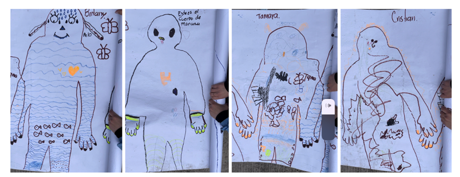 Cuatro dibujos separados de cuerpos humanos.