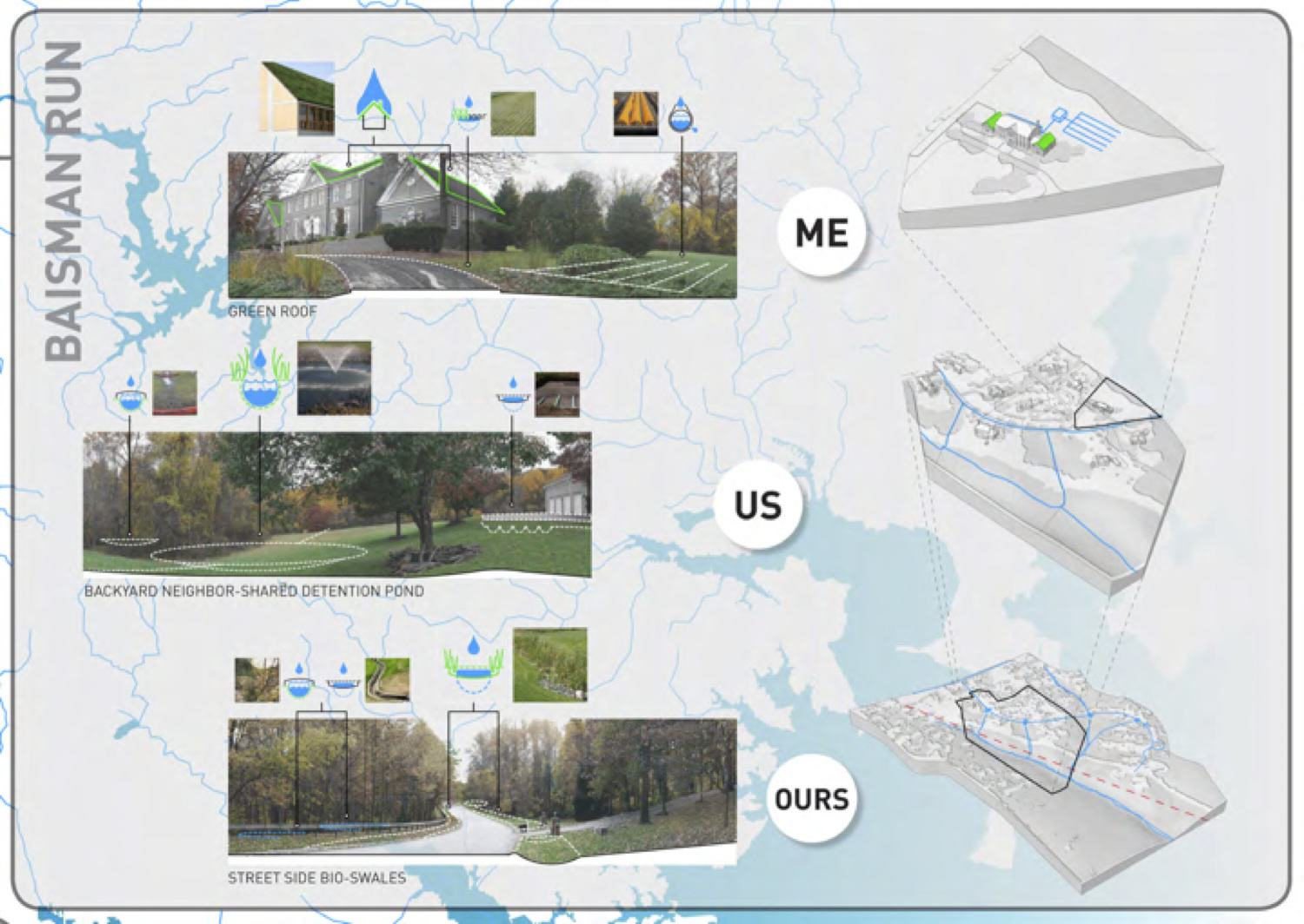 Architecture, Ecology and the Nature-Culture Continuum