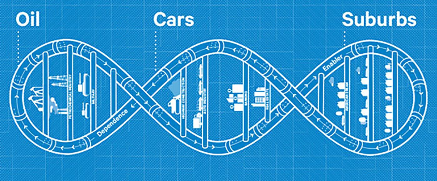 A World without Cars, as Imagined by Eric Sanderson