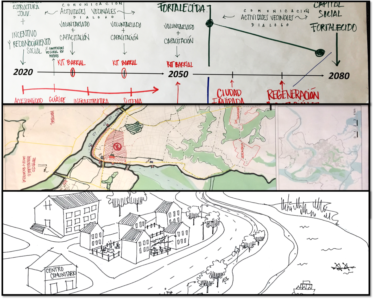 Positive Visions for Sustainable, Resilient, and Equitable Cities