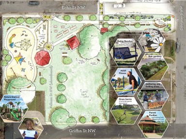Threading the Needle: Advancing Equitable Green Infrastructure Investments in US Cities